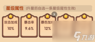 《守护之境》孙尚香优缺点及培养攻略