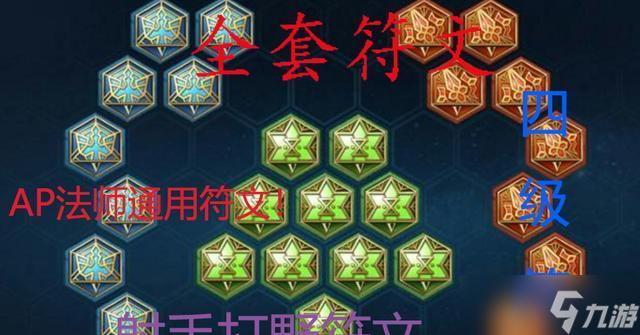 王者榮耀蝙蝠俠銘文搭配技巧（打造強(qiáng)大的蝙蝠俠裝備）