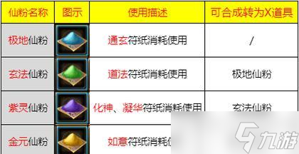寻仙古灵璧的制作方法是什么？制作过程中有哪些难点？