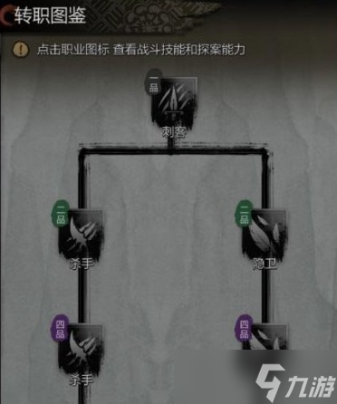 神探诡事录转职方向推荐-神探诡事录转职选择哪个