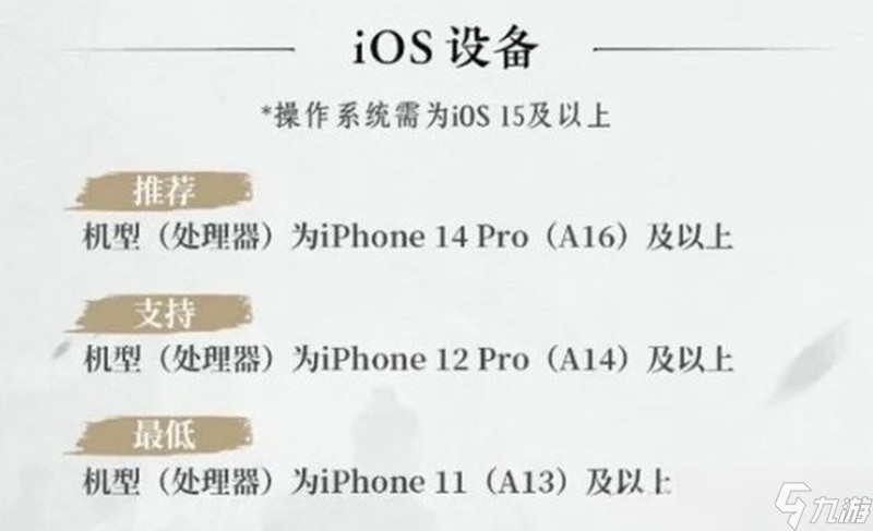 燕云十六聲需要什么配置 燕云最低配置要求一覽