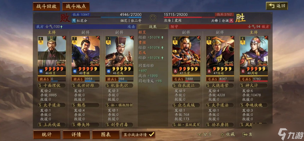 三国志战略版骑虎盾怎么用