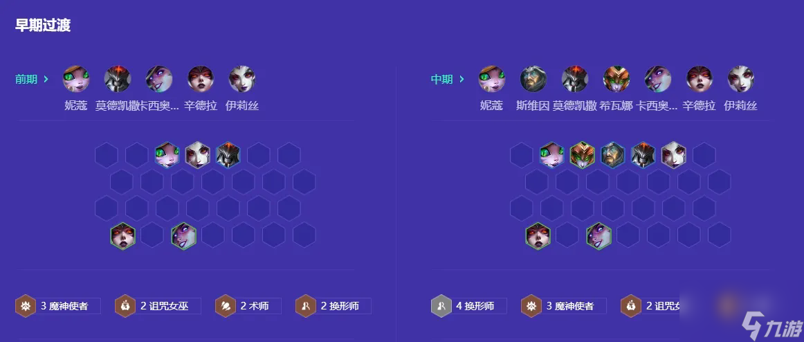 金铲铲之战S12命运95怎么玩