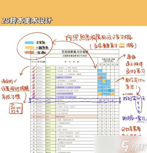 記憶調(diào)試怎么使用彩虹島？調(diào)試方法和注意事項(xiàng)是什么？