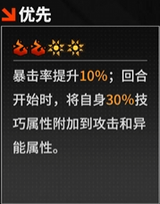 《晴空之下》牙伽角色与装备选择指南