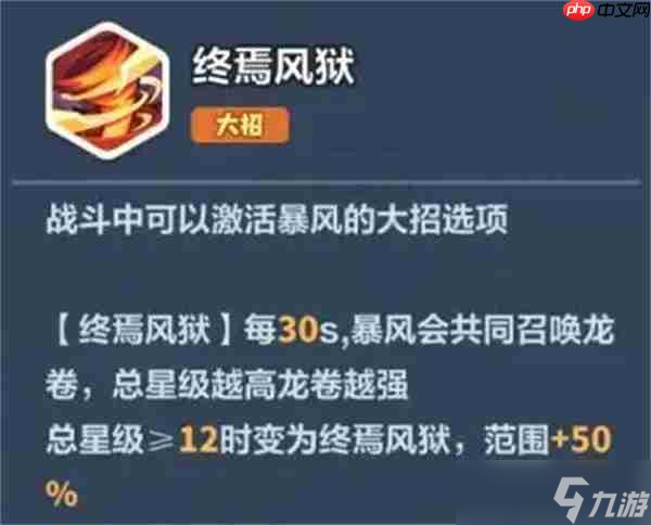 永远的蔚蓝星球远古遗迹英雄选择推荐