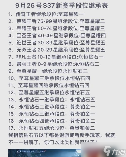 王者荣耀退赛流程是什么？退赛后的影响有哪些？