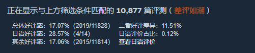 《明末：渊虚之羽》各语言好评率汇总：简中区最少 英语区较多