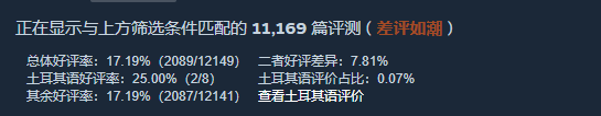 《明末：渊虚之羽》各语言好评率汇总：简中区最少 英语区较多