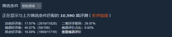 《明末：渊虚之羽》各语言好评率汇总：简中区最少 英语区较多