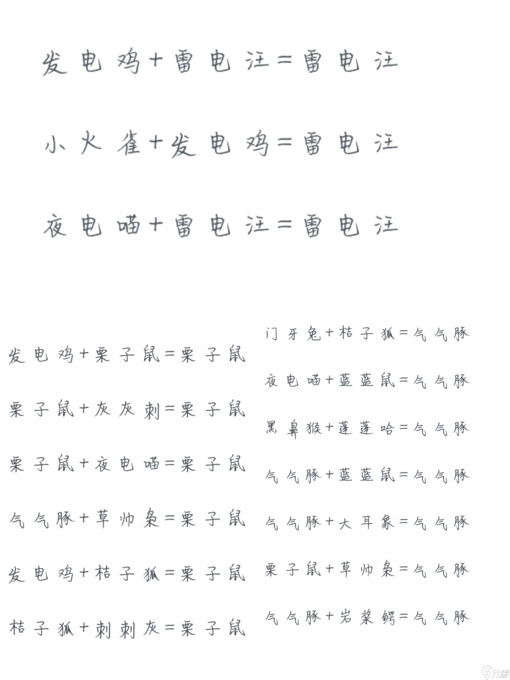 米姆米姆哈工作寵物攻略
