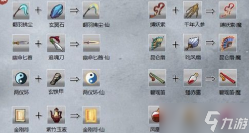九重炼火符合成攻略