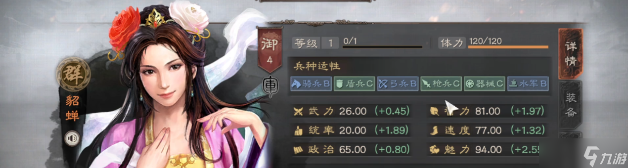 <a id='link_pop' class='keyword-tag' href='https://www.9game.cn/sgzzlb/'>三国志战略版</a>sp貂蝉的强度怎么样