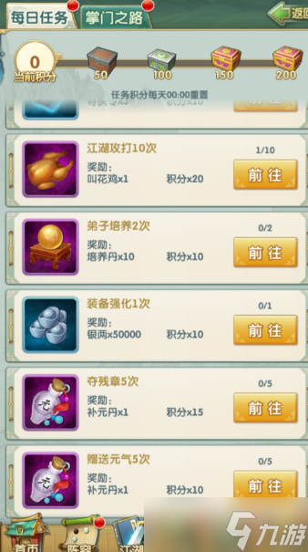 大掌门2培养什么弟子
