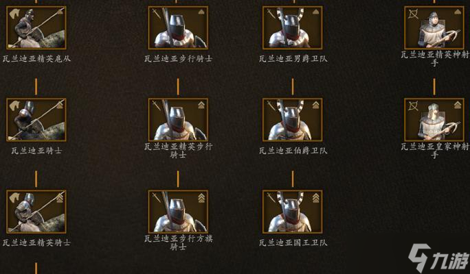 《骑马与砍杀2》141阿塞莱兵种解析（打造最强阿塞莱步兵）