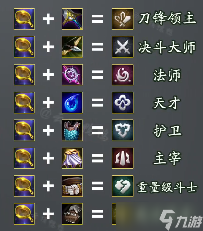 云顶之弈(金铲铲之战)S15转职合成公式是什么