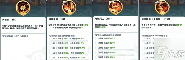 曙光重临S3五系库比爆料职业和技能汇总