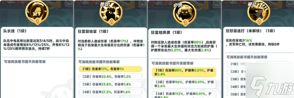 曙光重临S3五系库比爆料职业和技能汇总