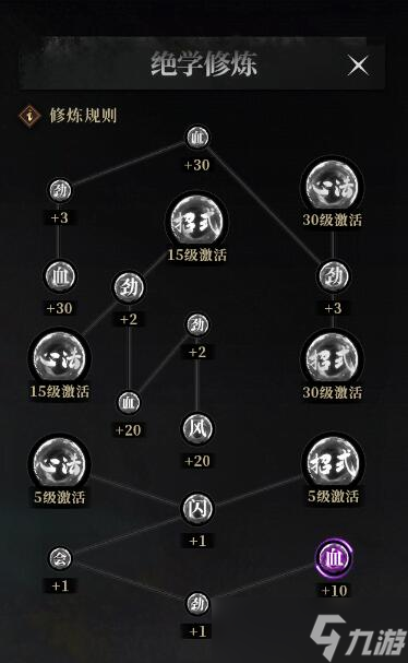 自由江湖易容系统全面指南：属性、技能与升级秘笈