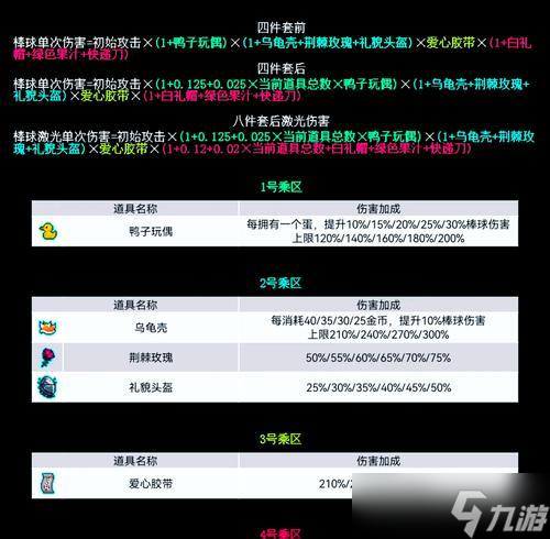 热血传奇中打造伤害的计算方式是什么？如何提高打造伤害？