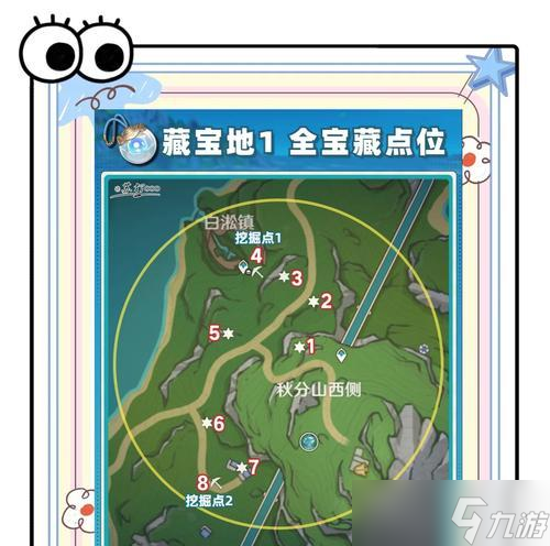 寻仙狩猎技巧和最佳地点在哪里？