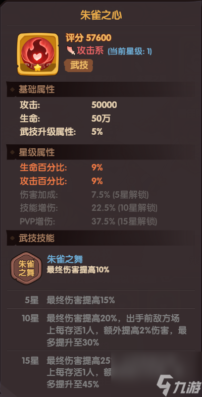 《守護(hù)之境》本源武技系統(tǒng)詳情