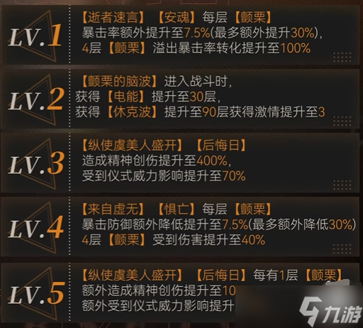 重返未來1999卡戎塑造要抽嗎-卡戎塑造抽取建議