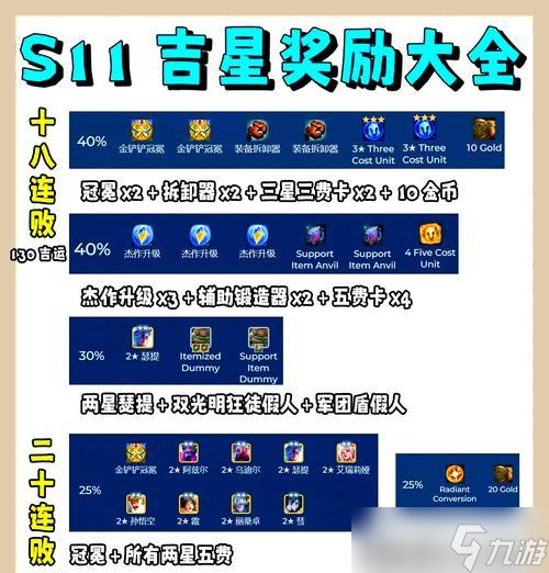 部落冲突神秘礼物获取方法是什么？如何获得神秘礼物？