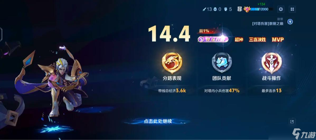 <a id='link_pop' class='keyword-tag' href='https://www.9game.cn/wzry/'>王者荣耀</a>哪些打野上手简单