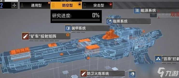 無盡的拉格朗日艦隊(duì)搭配技巧
