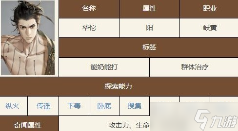 如鸢华佗技能说明