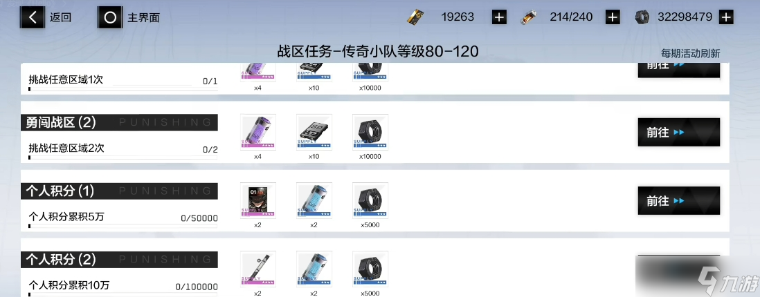 战双帕弥什战区是什么