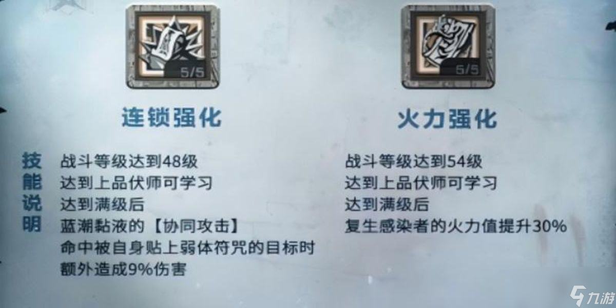 明日之后伏师职业技能有哪些
