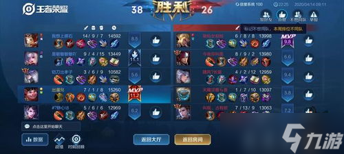 三四百元预算能不能流畅玩原神？老司机告诉你真相！
