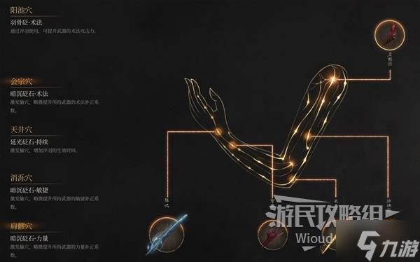 《明末渊虚之羽》法爷硬刚流配装攻略