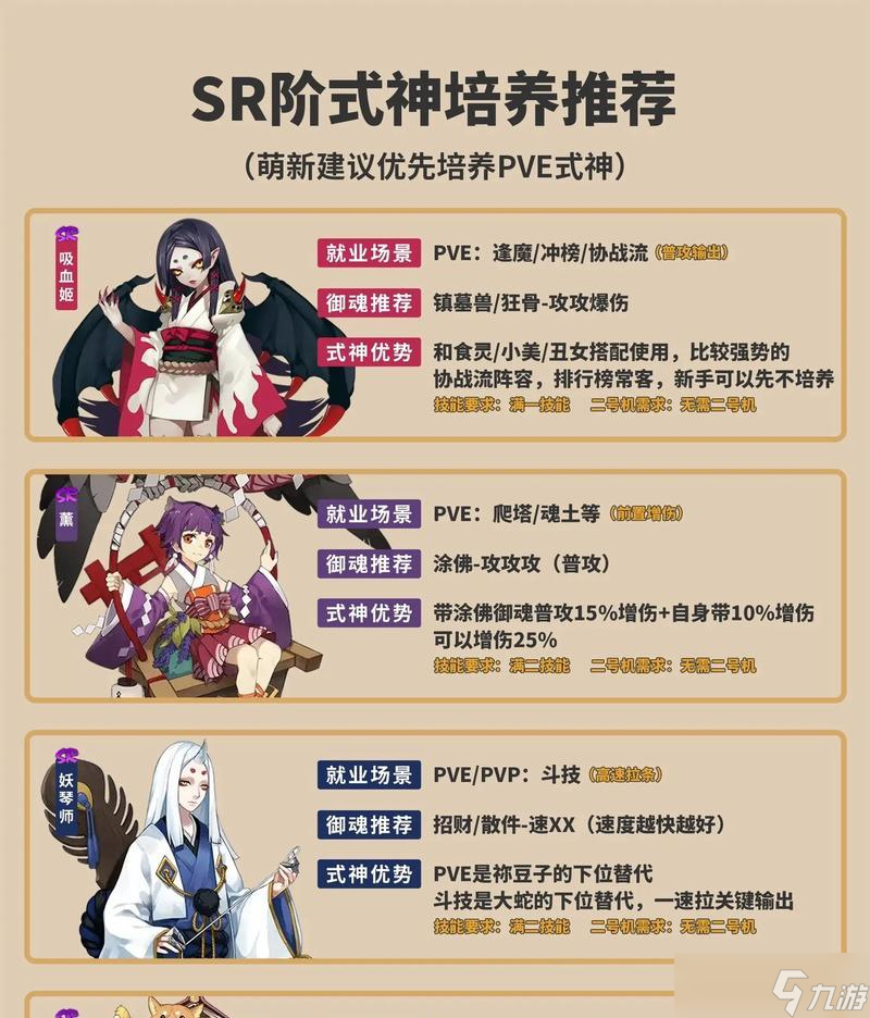 阴阳师锦标赛赛制有什么 