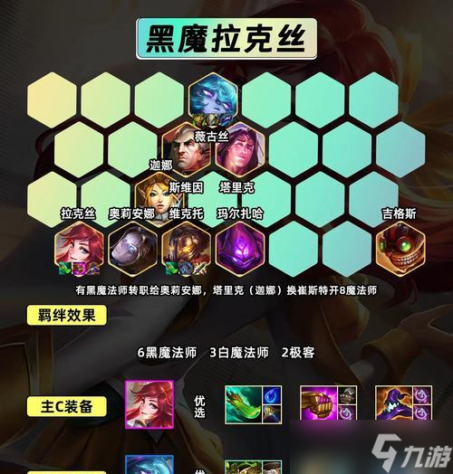 S11拉克丝符文及技能加点攻略（LOL新赛季拉克丝符文怎么选）