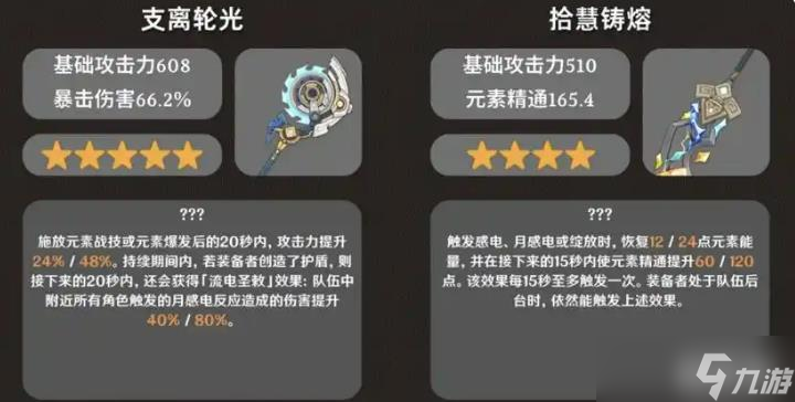 《原神》5.8前瞻介绍