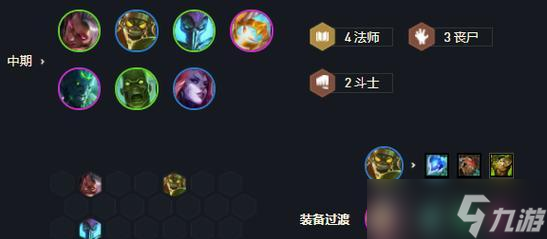 云顶之弈高效防御瑟提攻略 瑟提云顶之弈防守技巧全解析 