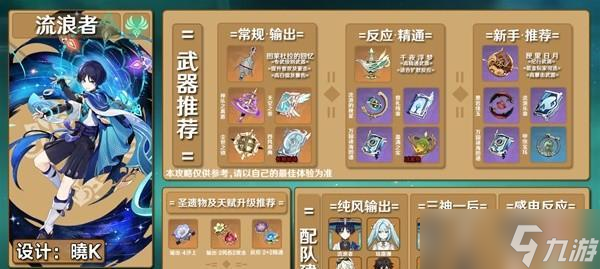 原神手游辛焱圣遗物攻略（打造最强辛焱装备）