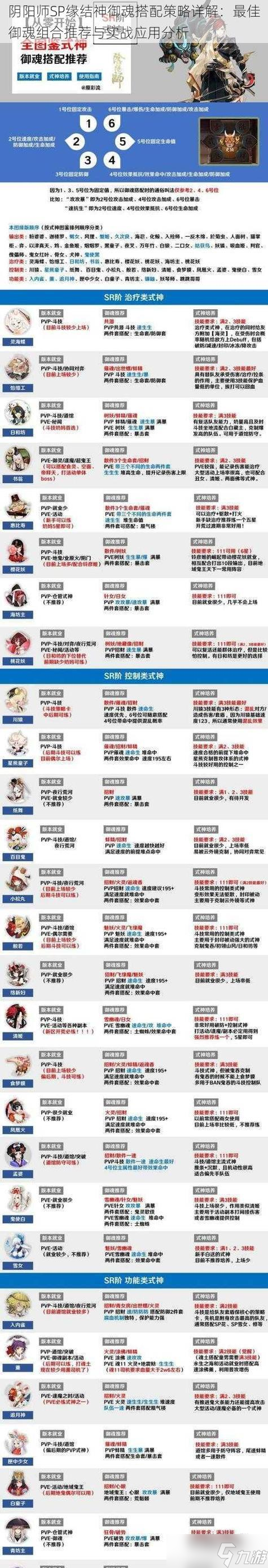 阴阳师3人组队模式的玩法是什么？有哪些策略？