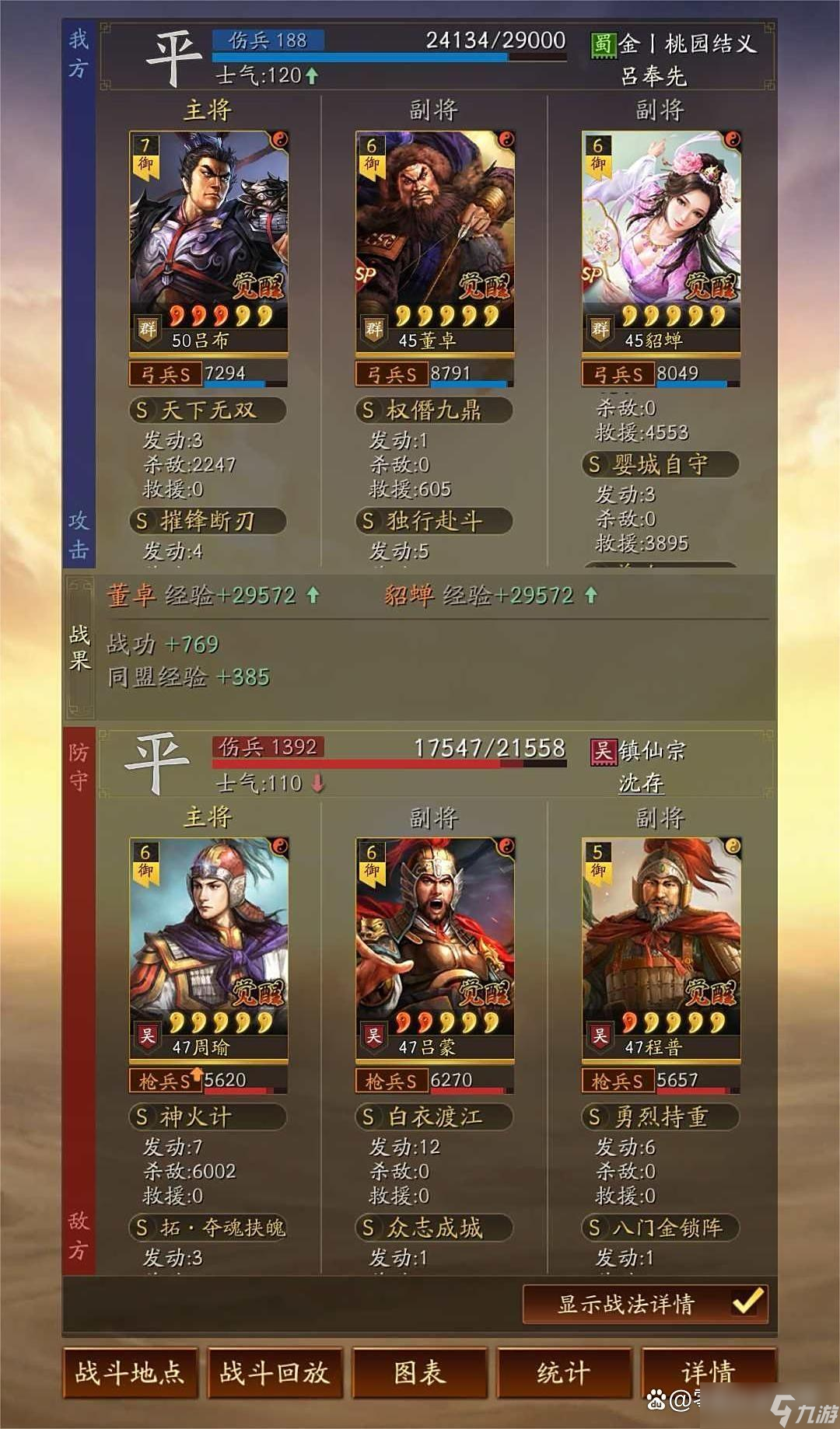 《三国志战略版》SP董卓白板也能克制周瑜白毦兵 叠加1000统帅860智力