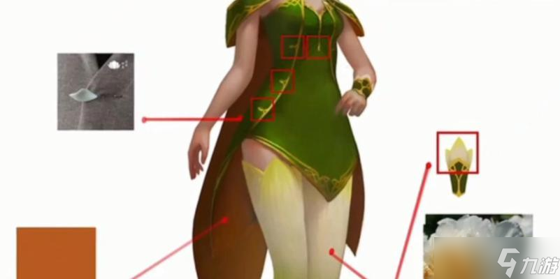 龙之谷精灵展示的方法是什么？如何展示精灵？