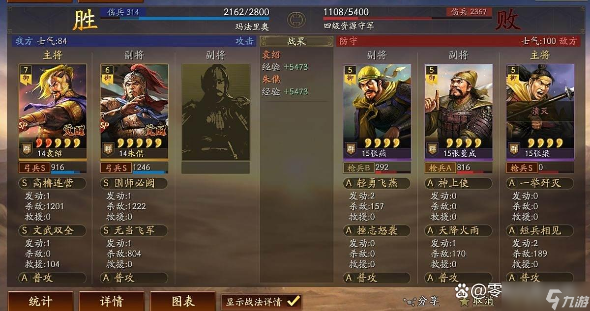 《三国志战略版》SP朱俊变6统御后，SP群弓双刷开荒更高效