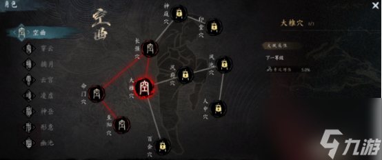 《虚无之印》境界介绍