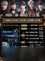 恋与深空4.0新增隐藏成就有什么