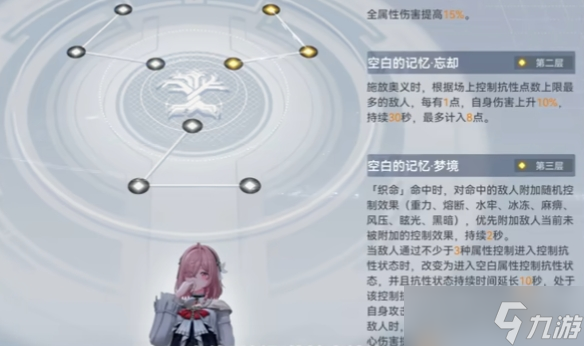深空之眼绮望诗蔻蒂怎么培养