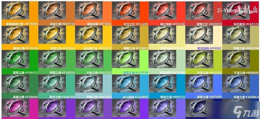 《Dota2》中解锁信使的方法是什么？