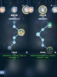 九王什么阵容好用