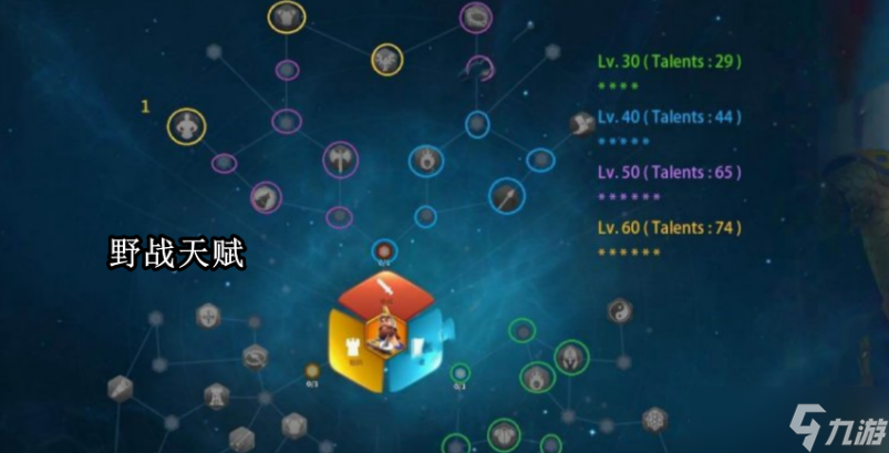 万国觉醒奥斯曼怎么获得